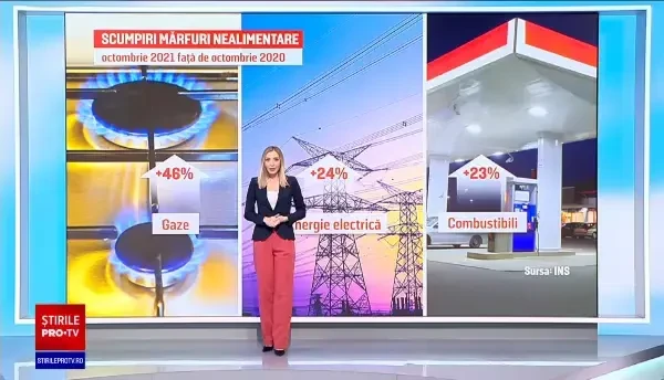 Inflația a depășit și cele mai negre scenarii. Românii au plătit mai mult pentru carburant, energie dar și mâncare