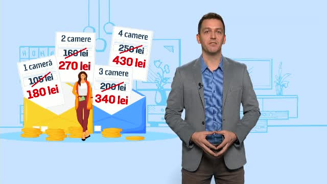 Gigacaloria s-ar putea scumpi cu aproape 70% în Capitală. Cât vor plăti bucureștenii în funcție de numărul de camere