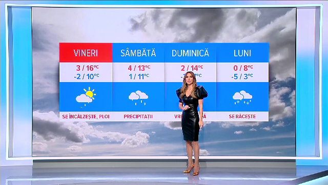 Weekend cu vreme mohorâtă și precipitații în toată țara. Ce temperaturi vor fi