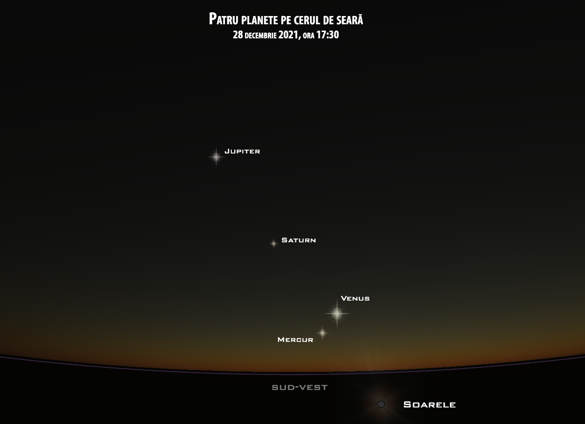 Zilele acestea, putem vedea Venus, Jupiter, Saturn și Mercur cu ochiul liber