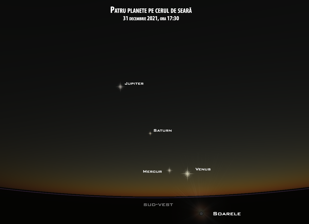 planete 31 decembrie