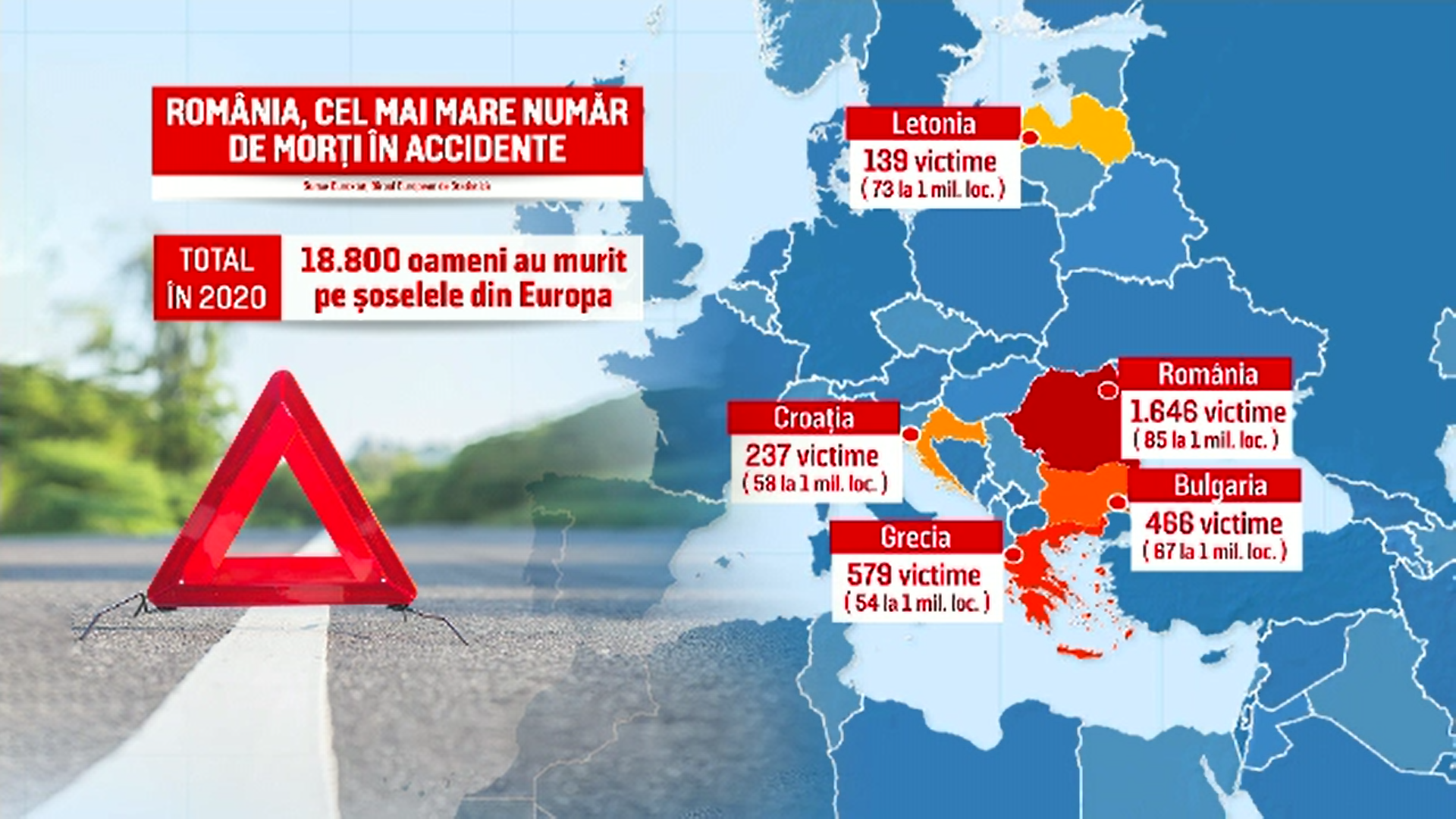 Parlamentarii vor să introducă obligativitatea lecțiilor de condus defensiv înainte de examenul auto