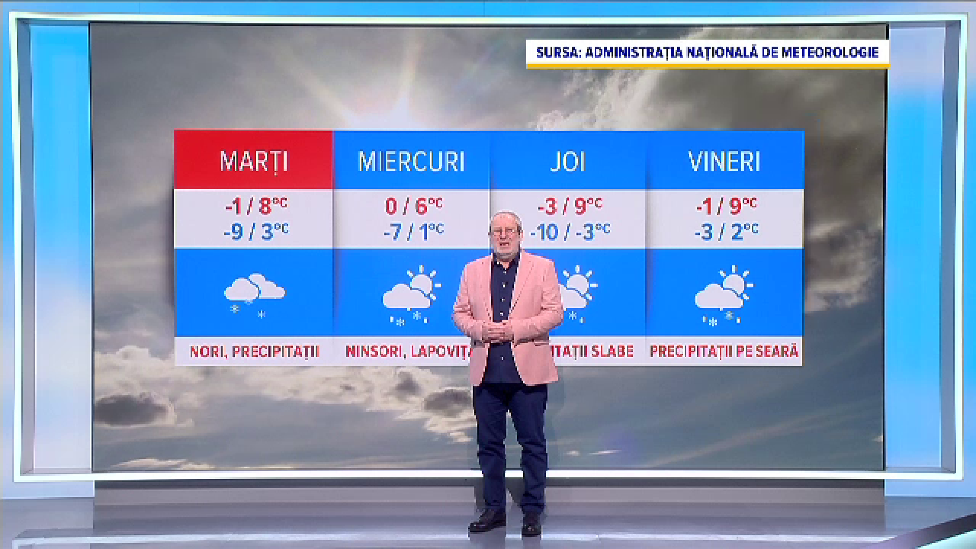Vreme mohorâtă și caldă pentru această perioadă. Ce temperaturi vor fi