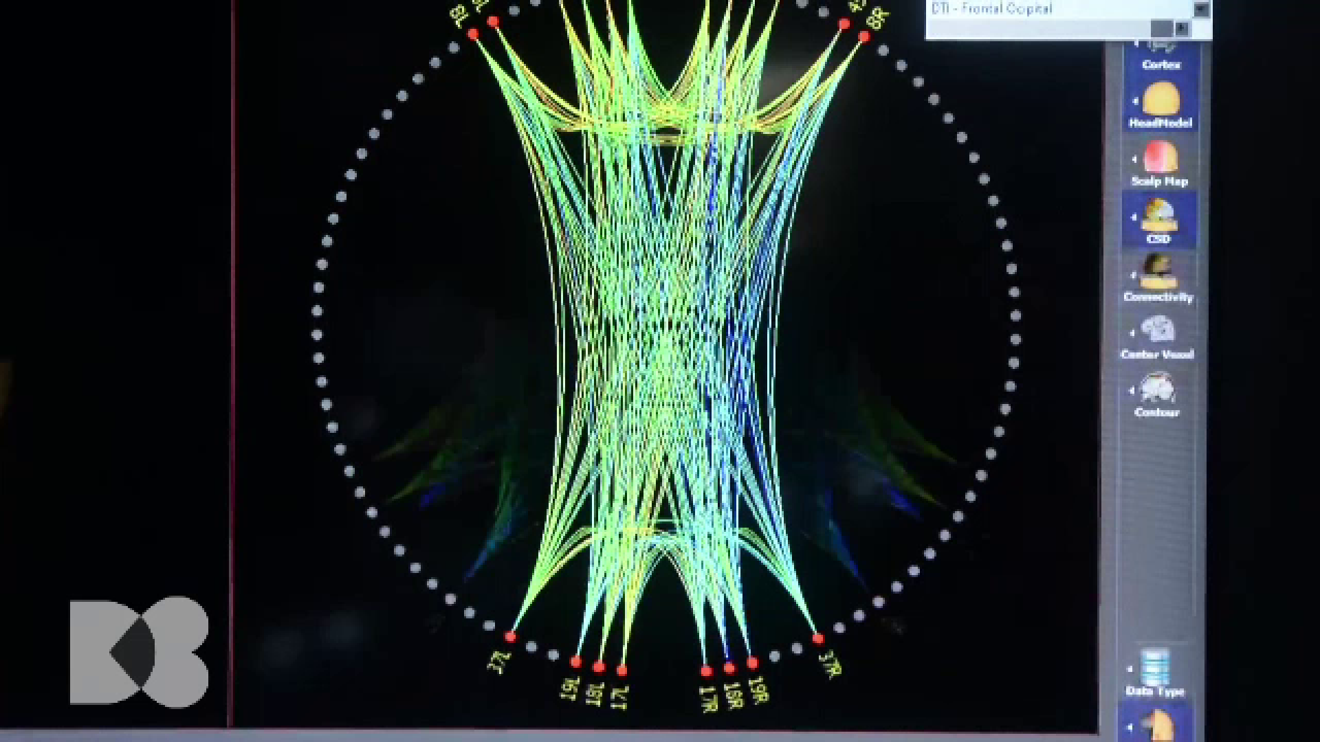 Ce are în comun bula de dioxid de carbon cu un medicament?