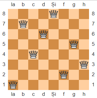 O problemă de șah care i-a uimit pe matematicieni a fost rezolvată după mai bine de 150 de ani
