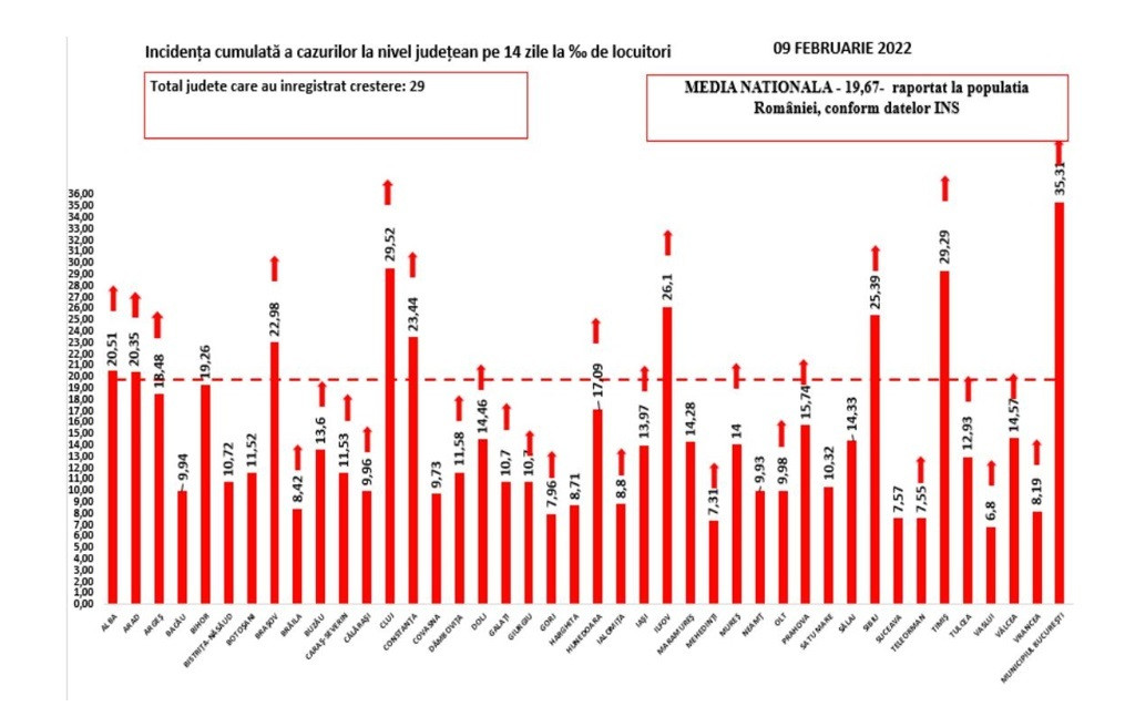 date coronavirus - 1
