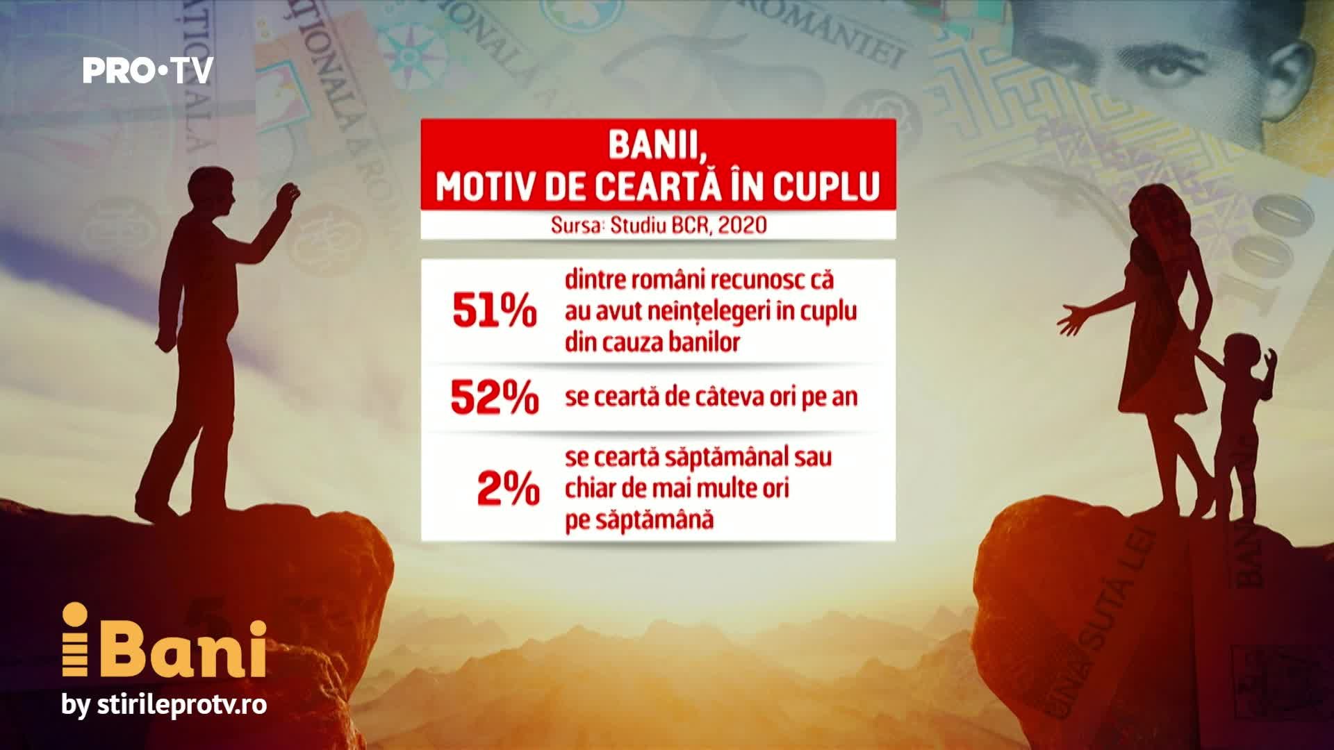 ibani