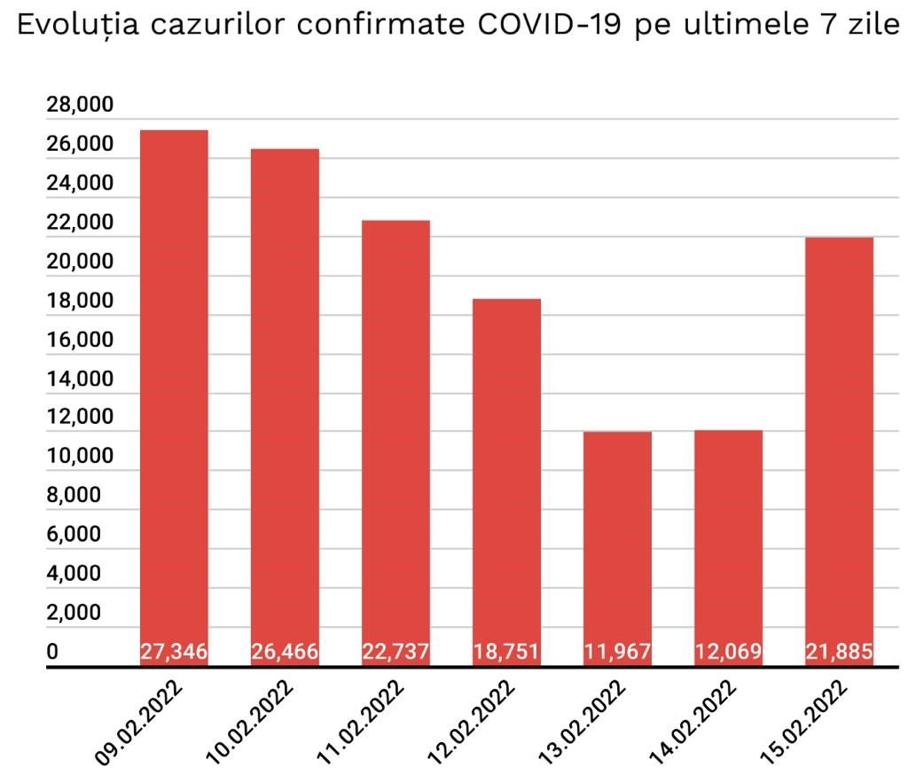 covid 1