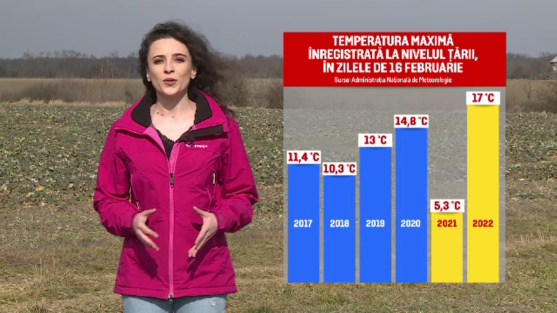 România înregistrează prima iarnă cu secetă. Culturile sunt în mare suferință în lipsa zăpezii