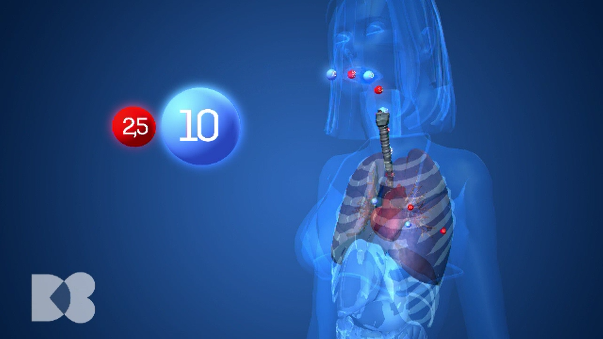 Controlul la pneumolog înseamnă educaţie medicală primară. Ce lucruri trebuie să avem în vedere