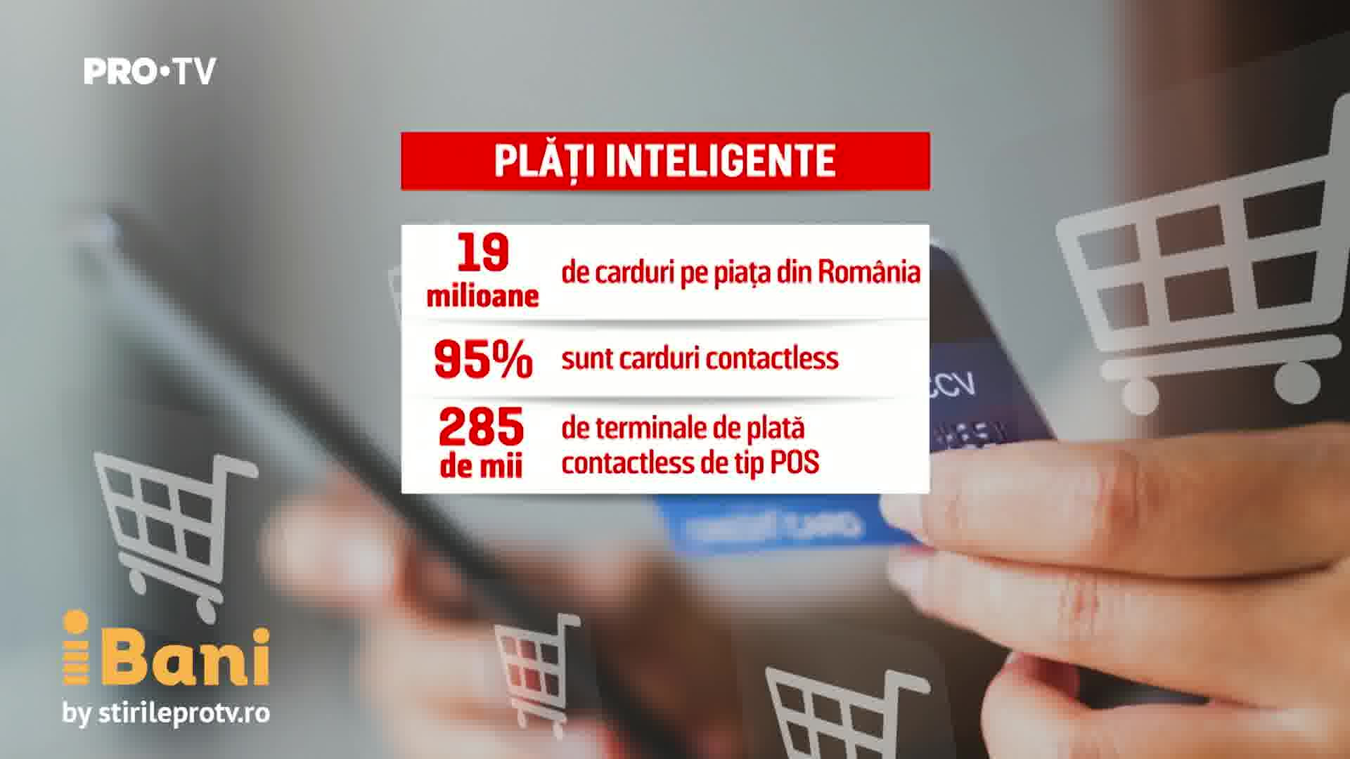 plati contactless