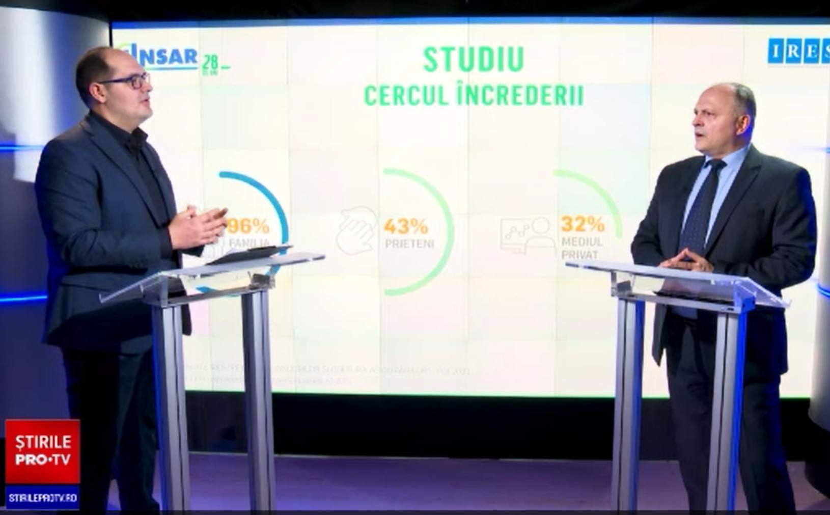 Legătura dintre comunism și implicarea scăzută a românilor în asigurarea celor mai de preț bunuri. Perspectiva sociologică