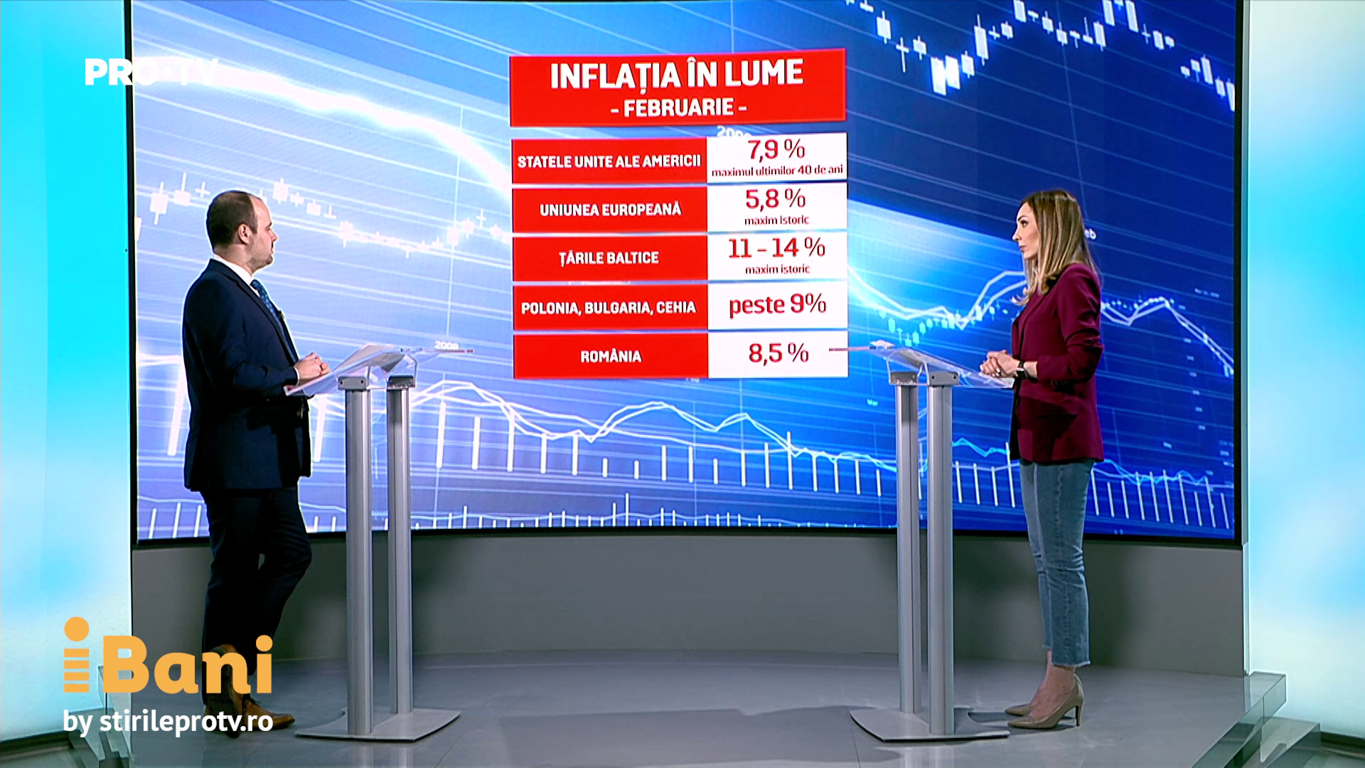 De ce cresc dob&acirc;nzile. Cristian Popa, BNR: &ldquo;Căutăm să găsim acel dozaj care să lupte cu inflația, fără să creeze o recesiune&rdquo;