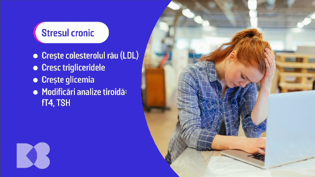 Cât de periculos este stresul cronic și care este legătura cu glicemia