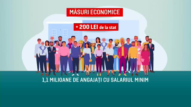 Românii cu venituri reduse vor primi vouchere de 250 de lei de la stat. Premierul a acceptat propunerea PSD