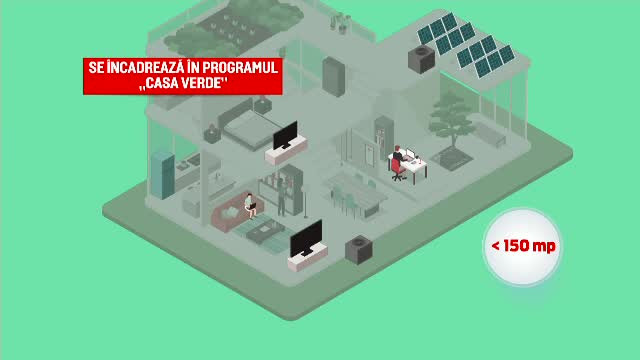 S-au înmulțit solicitările de panouri fotovoltaice. Autoritățile vor acorda fonduri și pentru blocuri