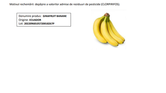 banane pesticide