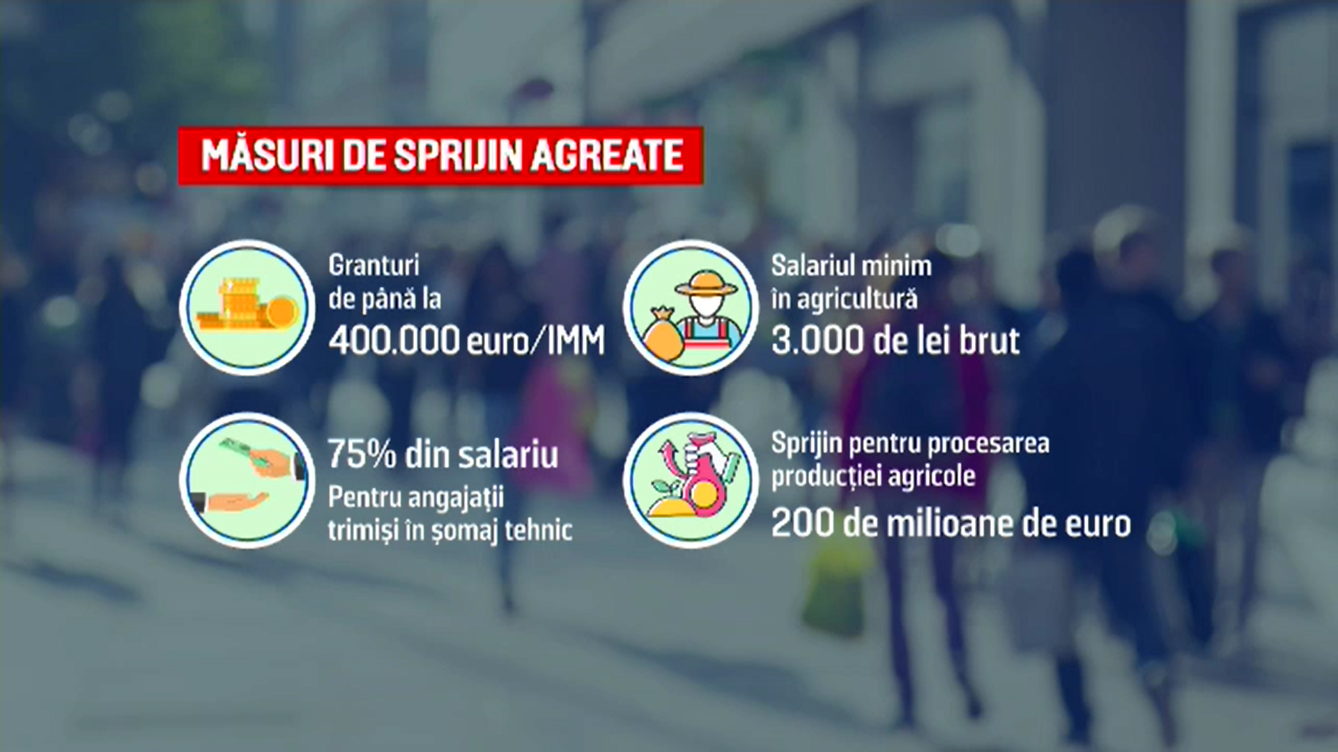 Războiul din Ucraina se resimte și în economia țării noastre. Fondurile europene ar putea fi colacul de salvare
