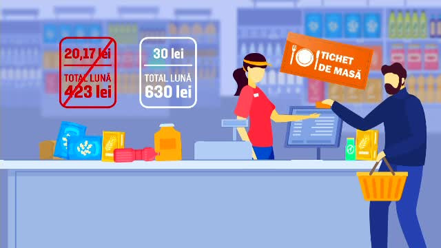 „Trăim într-o criză economică și se va prelungi”. Ajutoarele aprobate de coaliție vor ajunge la populație din mai