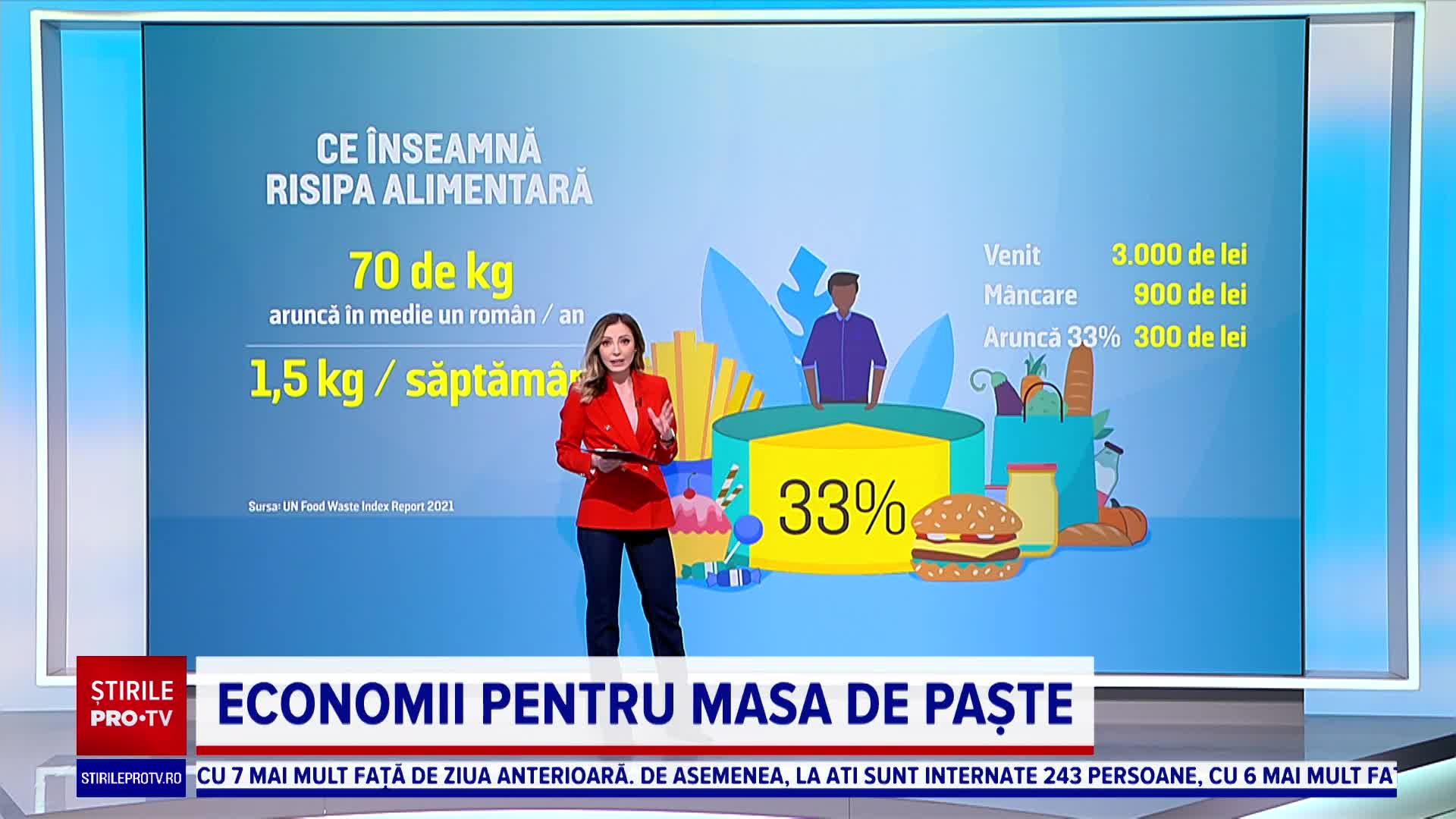 Cum ne putem organiza de Paște pentru a nu cheltui mult și a ajunge să aruncăm mâncare