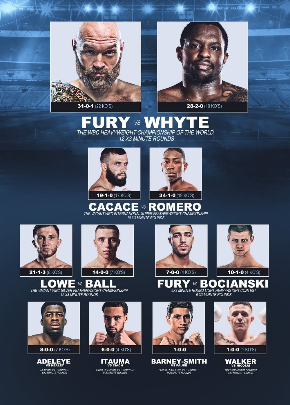 Tyson Fury se retrage din box după meciul cu Dillian Whyte. Marea luptă, &icirc;n exclusivitate pentru Rom&acirc;nia pe VOYO