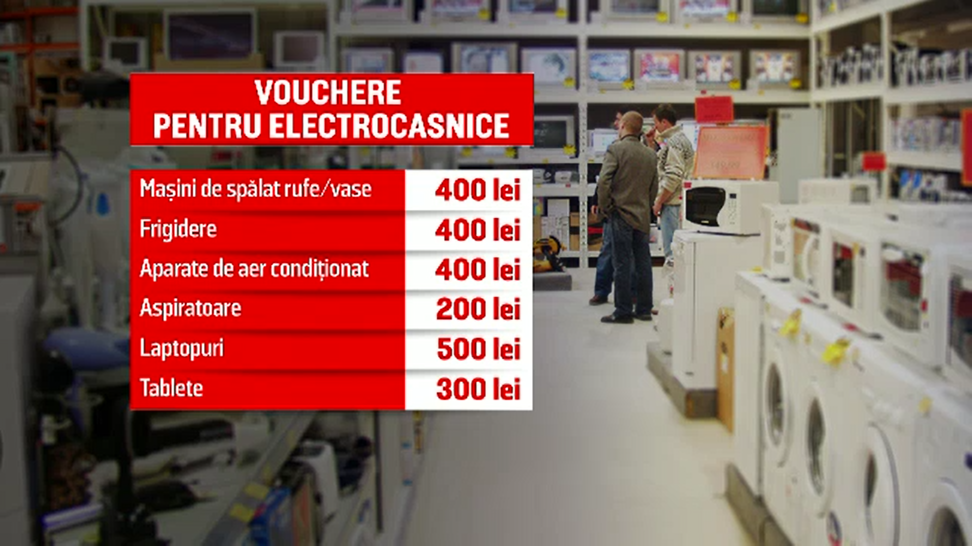 „Rabla pentru electrocasnice” va începe la finalul lunii iunie. Care sunt noile reguli anunțate