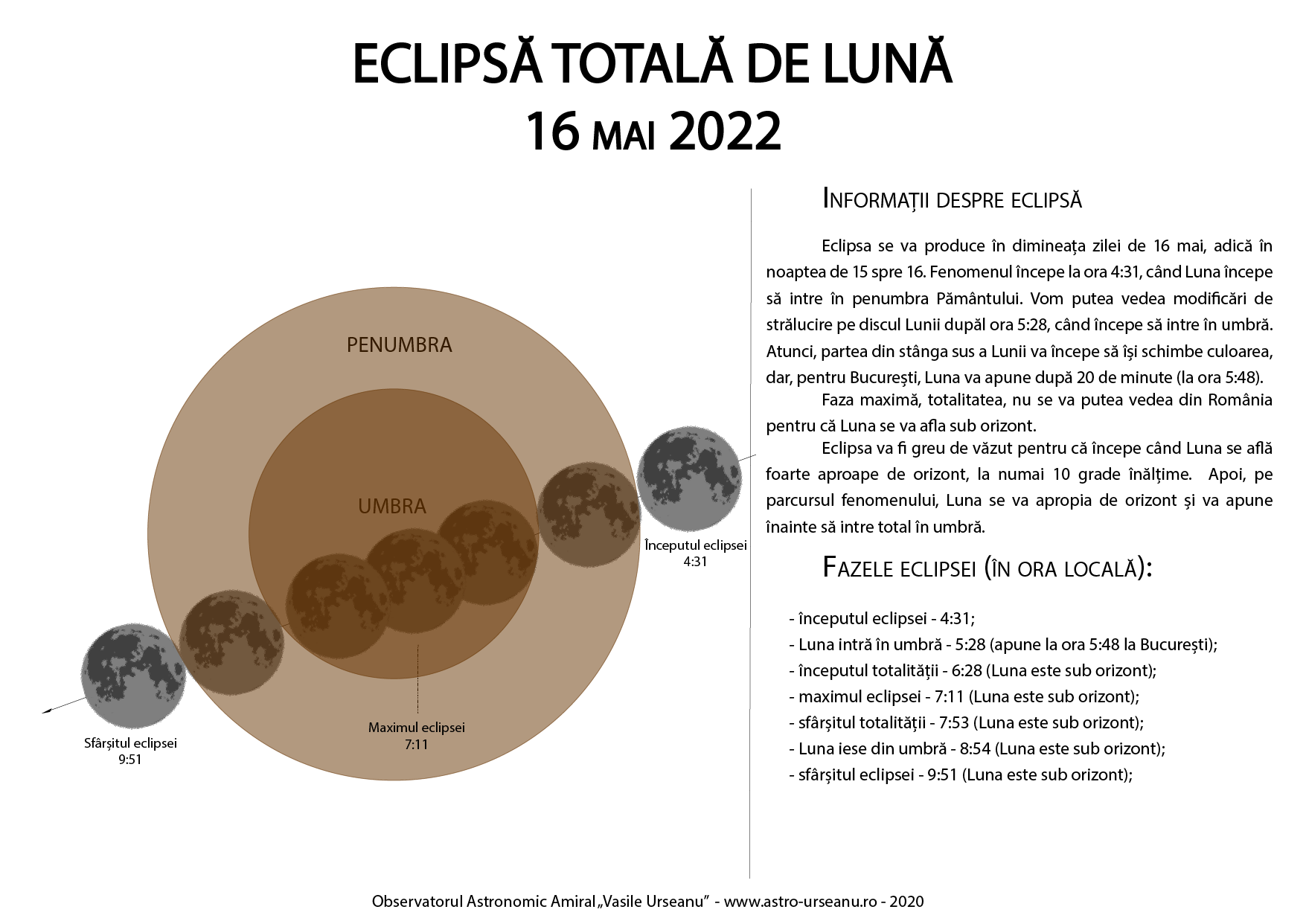 eclipsa luna luna sangerie