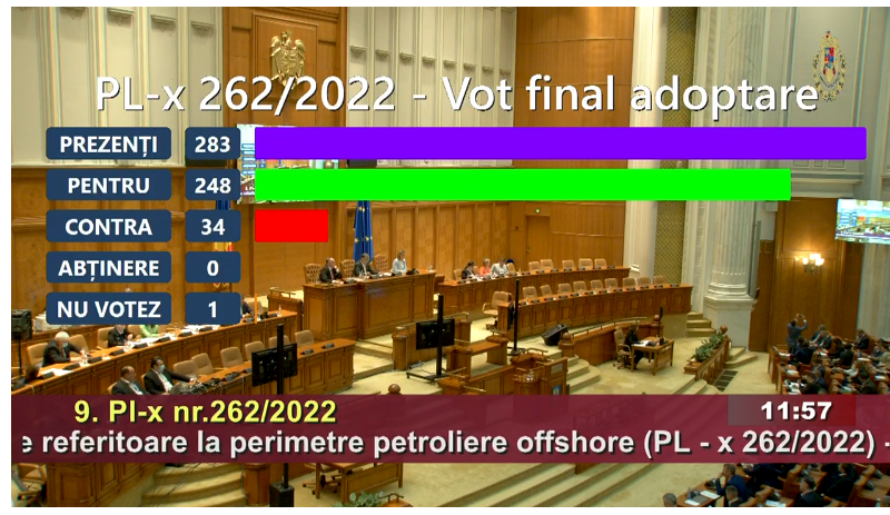legea offshore, Parlament