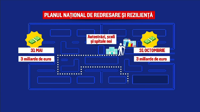România depune prima cerere de finanțare pentru PNRR, de 3 miliarde de euro. Ce proiecte vor fi finanțate