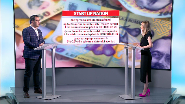 Există soluții pentru cei care au o idee de afacere, însă nu au bani să o înceapă