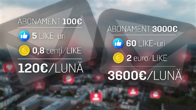 Cum se lasă românii păcăliți de aplicații false care promit câștiguri enorme în urma unor like-uri