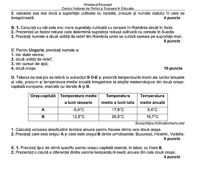 Subiecte Geografie BAC 2022