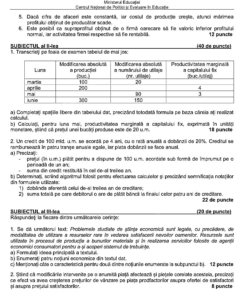 Subiecte Economie BAC 2022