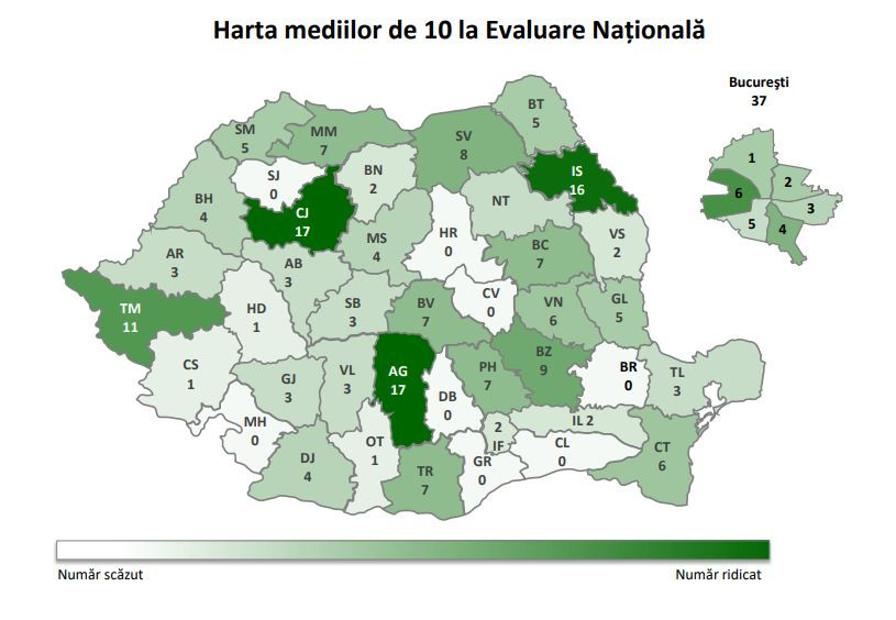 Evaluare Naționala 2022. Câte note de 10 au obținut elevii si care au fost județele cu cele mai bune rezultate