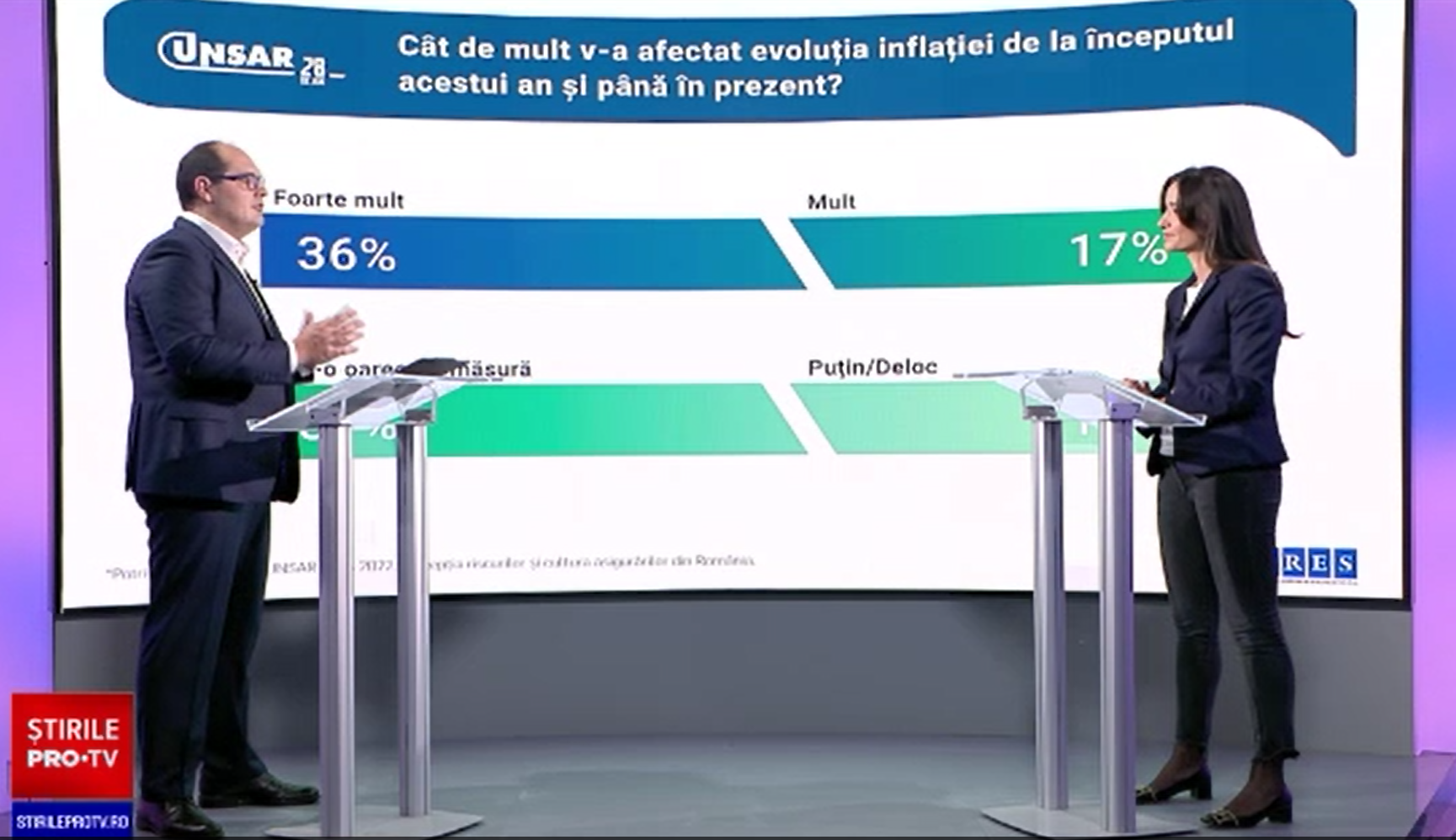Cum ne gestionăm mai bine economiile în contextul inflației