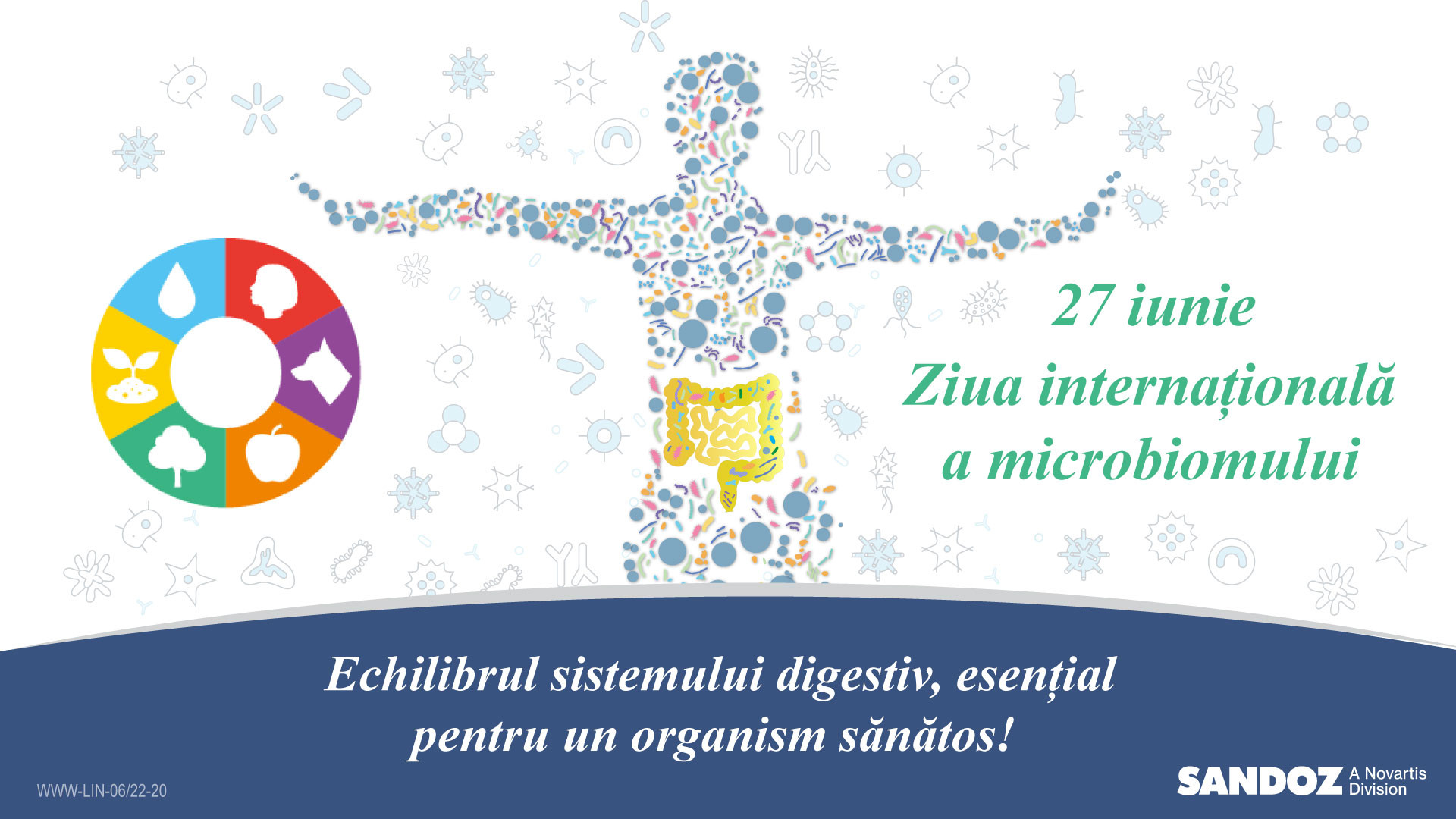 Ziua Internațională a Microbiomului, sărbătorită anual pe 27 iunie