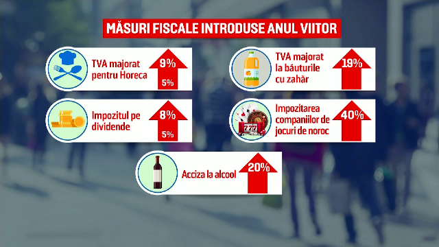 TVA-ul în industria ospitalității ar putea crește de la 5% la 9%. Clienții restaurantelor ar putea suporta scumpirile