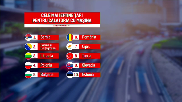 Tot mai mulți români aleg să plece în vacanță cu mașina în locul avionului. Tarifele pentru închirieri auto s-au majorat