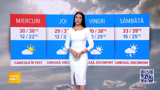 Vremea azi, 20 iulie. Zonele din țară în care canicula va face aerul greu de respirat