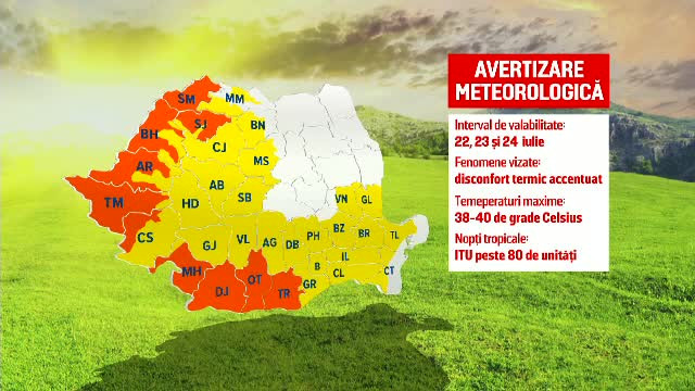 Un aer fierbinte din Nordul Africii se deplasează spre țara noastră. Peste 30 de judeţe vor fi afectate de arşiţă