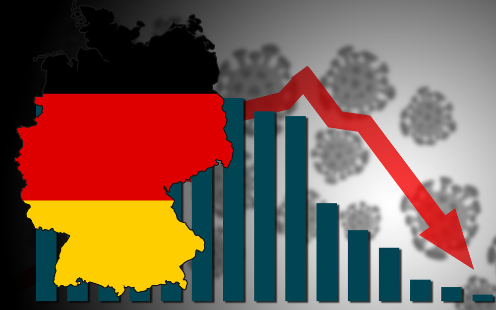 Germania este în pragul recesiunii, după ce încrederea în economie s-a prăbuşit