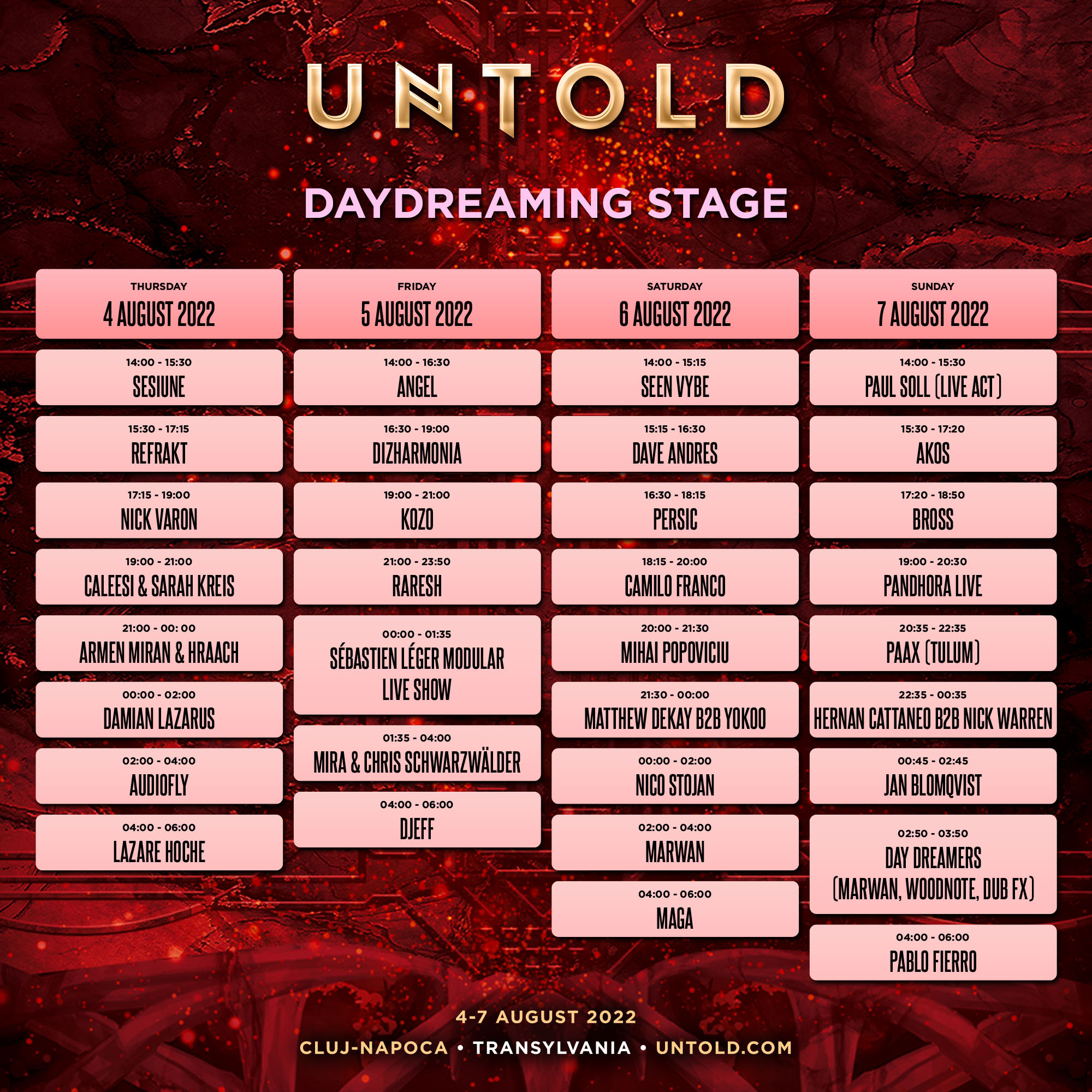 Untold-Daydreaming stage