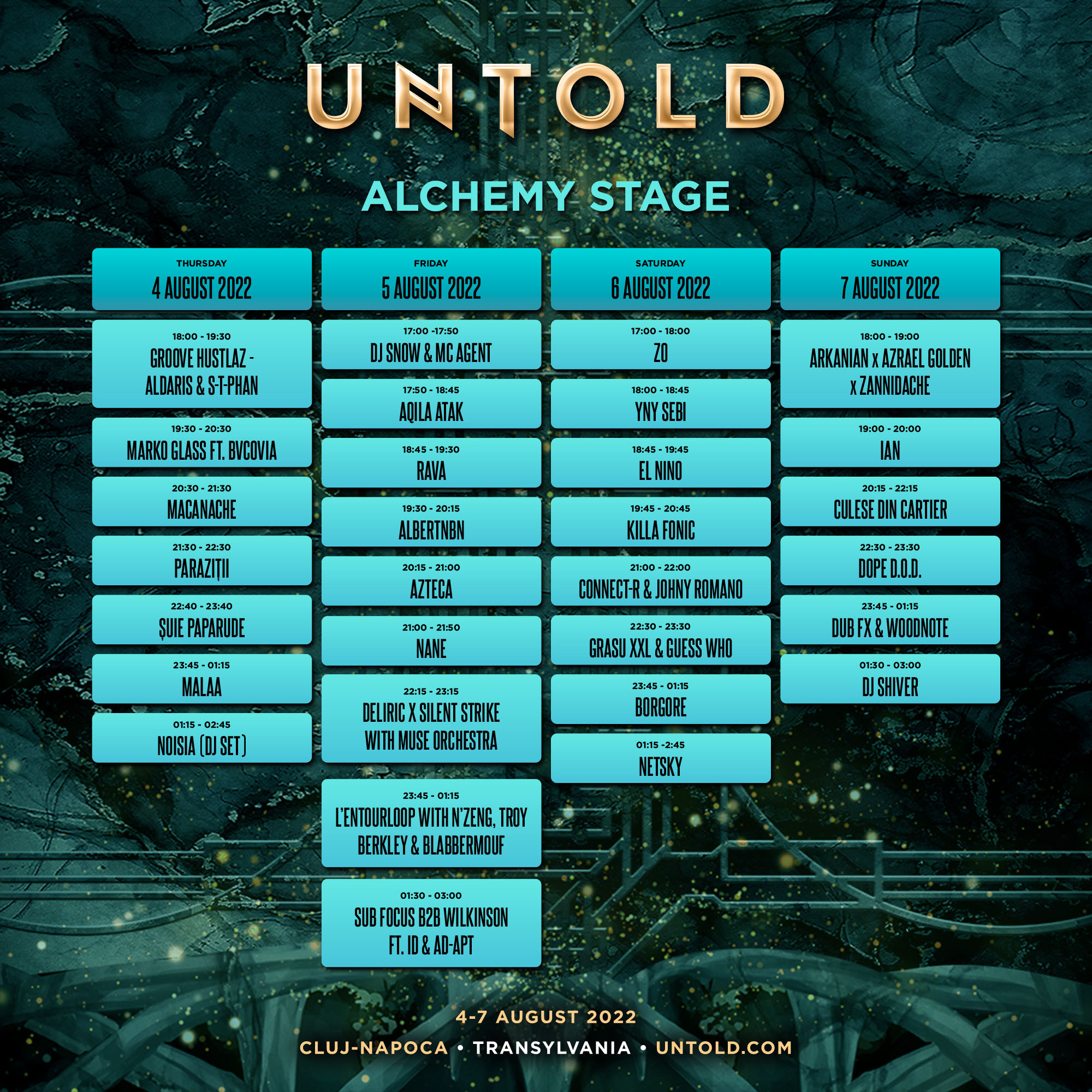 Unold- Alchemy stage