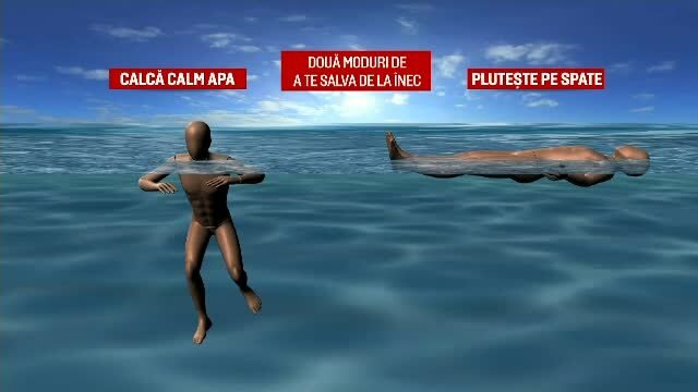 Eduard, Costinesti - 3