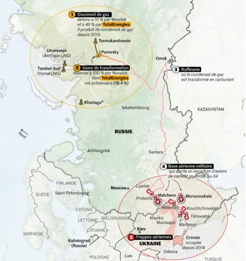 totalenergies, rusia, harta