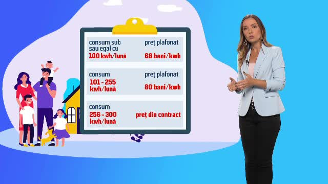 Valuri de nemulţumire din toate părțile după noile măsuri privind energia. Cum se aplică noua schemă de compensare