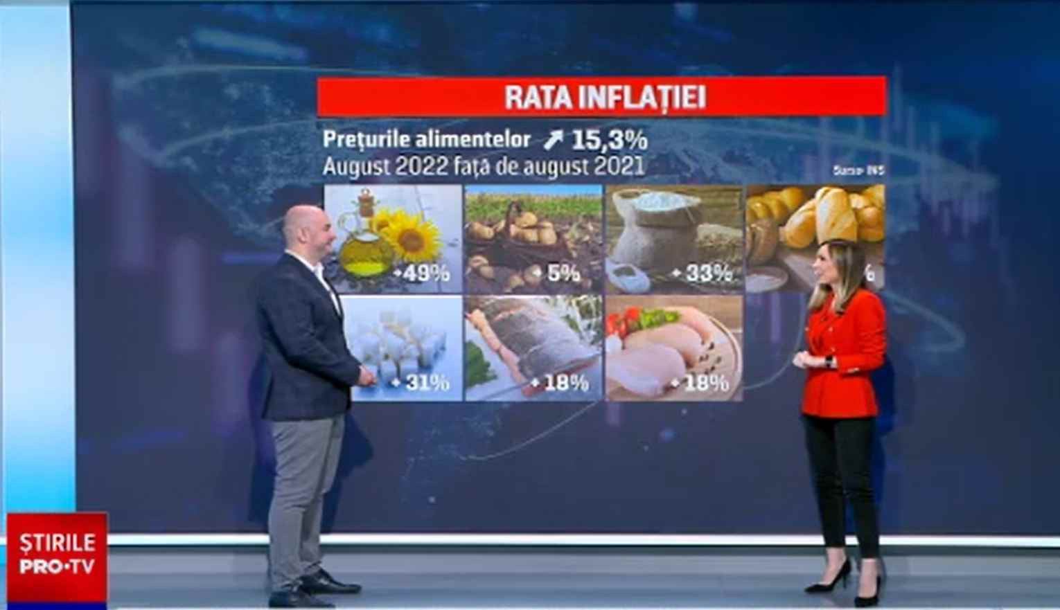 Ce ar face un profesor de finanțe cu 10.000 de lei, în plină inflație. Investițiile sigure