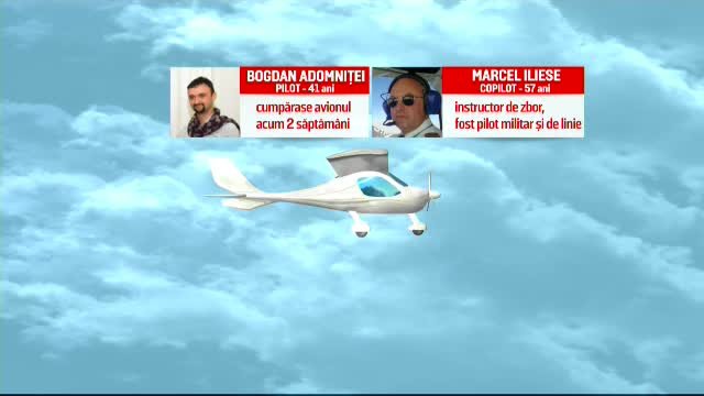 avion suceava