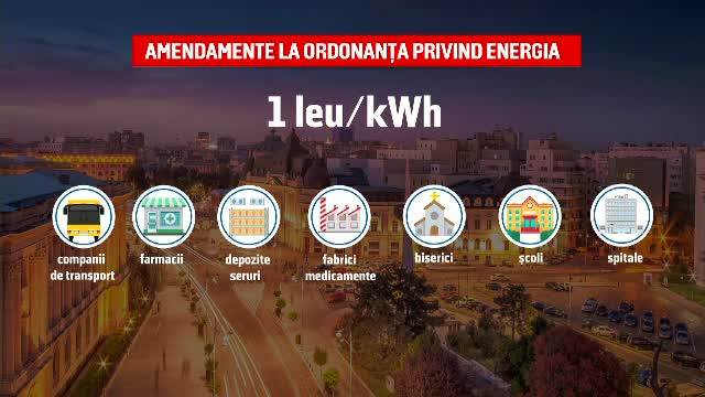 Statul ar putea plăti o parte din facturile de curent pentru biserici și unele companii. Ce prevăd propunerile PSD