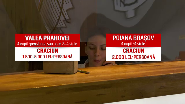 oferte craciun revelion